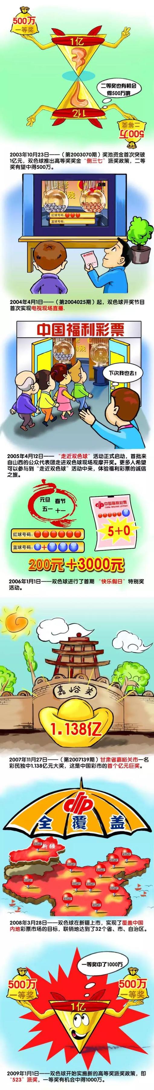 关键要为这支球队打下坚实的基础，让我们可以继续巩固。